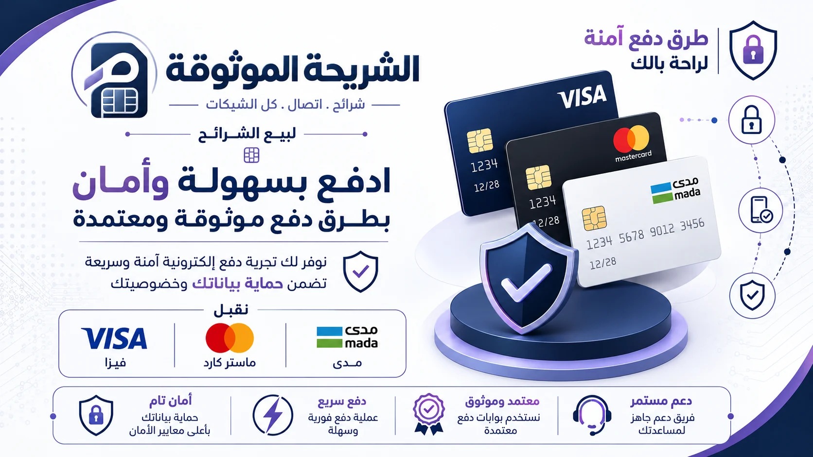 بانر اتصالات